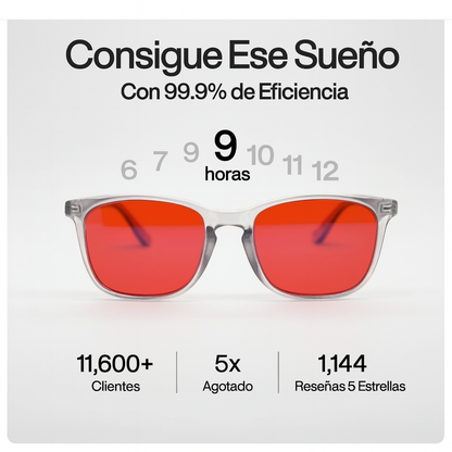 Anteojos Anti-Luz Azul Visore